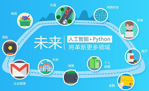 千锋广州Python培训.jpg